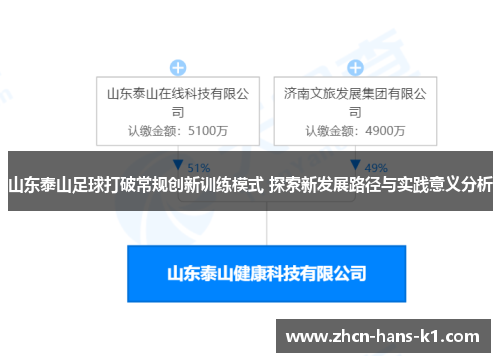 山东泰山足球打破常规创新训练模式 探索新发展路径与实践意义分析