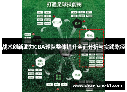战术创新助力CBA球队整体提升全面分析与实践路径