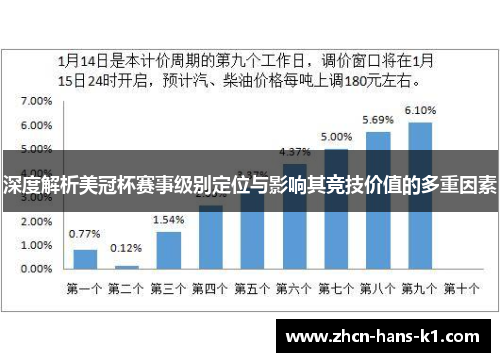 深度解析美冠杯赛事级别定位与影响其竞技价值的多重因素