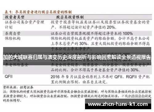 加的夫城联赛归属与演变历史深度剖析与影响因素解读全景透视报告