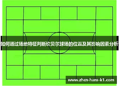 如何通过场地特征判断坎贝尔球场的位置及其影响因素分析