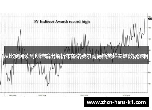 从比赛阅读到创造输出解析布鲁诺费尔南德斯英超关键数据逻辑