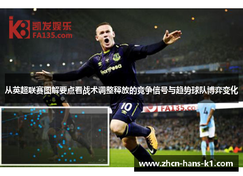 从英超联赛图解要点看战术调整释放的竞争信号与趋势球队博弈变化 从英超联赛图解要点看战术调整释放的竞争信号与趋势球队博弈变化