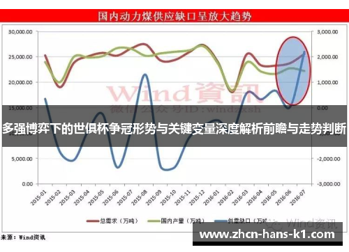 多强博弈下的世俱杯争冠形势与关键变量深度解析前瞻与走势判断 多强博弈下的世俱杯争冠形势与关键变量深度解析前瞻与走势判断