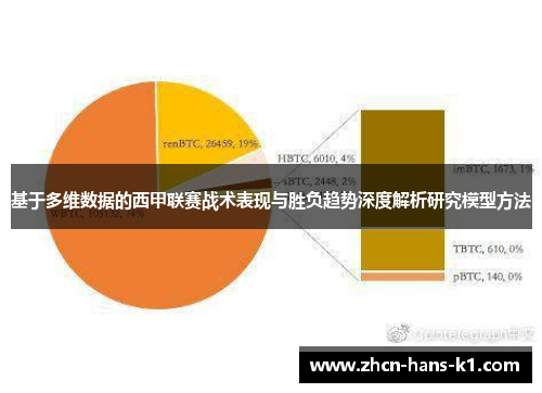 基于多维数据的西甲联赛战术表现与胜负趋势深度解析研究模型方法