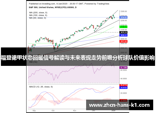福登德甲状态回暖信号解读与未来表现走势前瞻分析球队价值影响
