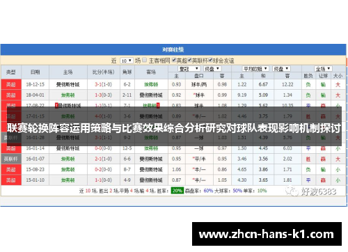 联赛轮换阵容运用策略与比赛效果综合分析研究对球队表现影响机制探讨