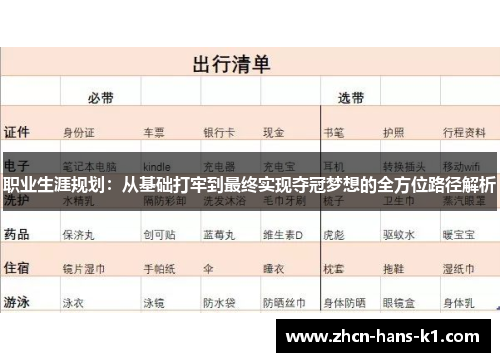 职业生涯规划：从基础打牢到最终实现夺冠梦想的全方位路径解析