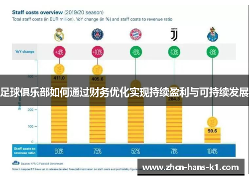 足球俱乐部如何通过财务优化实现持续盈利与可持续发展 足球俱乐部如何通过财务优化实现持续盈利与可持续发展