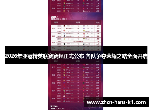 2026年亚冠精英联赛赛程正式公布 各队争夺荣耀之路全面开启 2026年亚冠精英联赛赛程正式公布 各队争夺荣耀之路全面开启