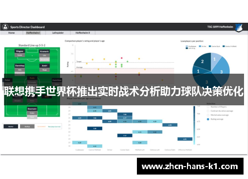 联想携手世界杯推出实时战术分析助力球队决策优化 联想携手世界杯推出实时战术分析助力球队决策优化